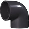 Lesso America Inc 806-020 2